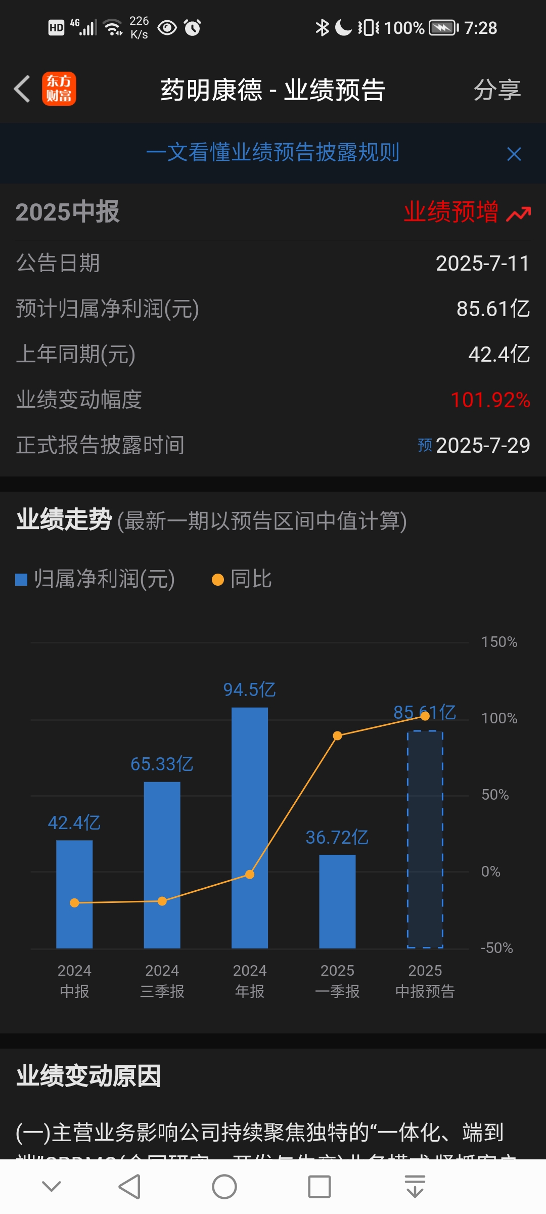 SEC遭遇大幅下滑超226%，投资者恐慌性抛售